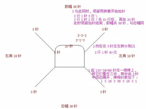 從上往下織的毛衣 - choiyoba - 卑塵    縷