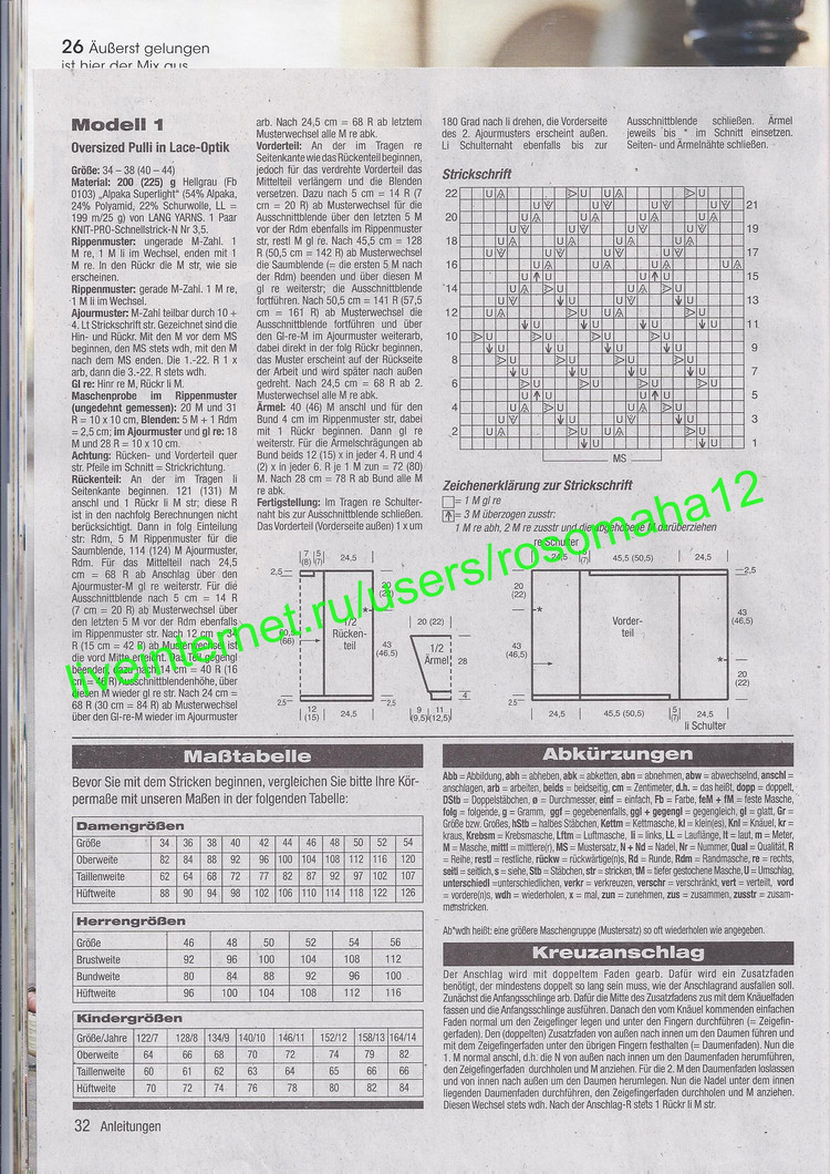 Stricktrends Fruhling №1 2015 - 輕描淡寫 - 輕描淡寫