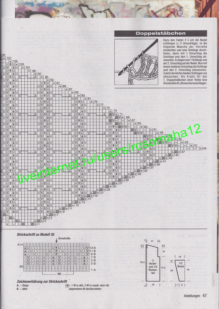 Stricktrends Fruhling №1 2015 - 輕描淡寫 - 輕描淡寫