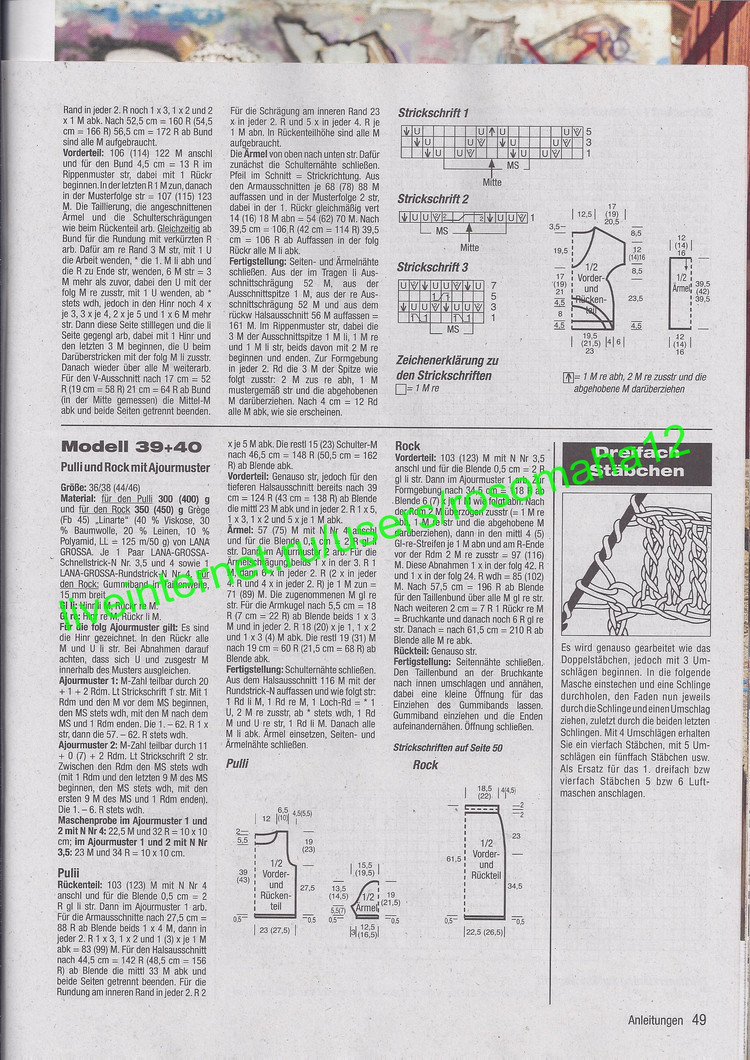 Stricktrends Fruhling №1 2015 - 輕描淡寫 - 輕描淡寫