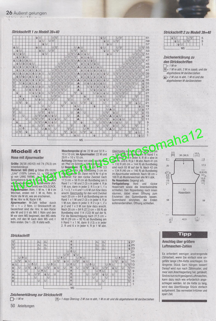 Stricktrends Fruhling №1 2015 - 輕描淡寫 - 輕描淡寫