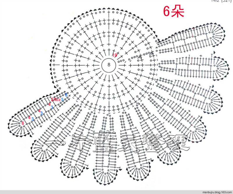 圓明園第一課 - manbujiu - 九秋——一個很胖很胖的老太