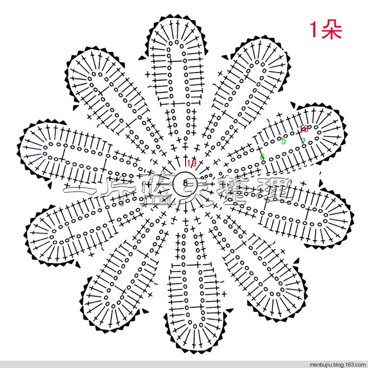 圓明園第一課 - manbujiu - 九秋——一個很胖很胖的老太