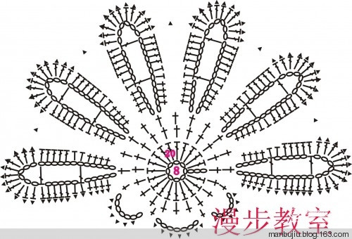 圓明園連接課11月12日下午1時-2012 - manbujiu - 九秋——一個很胖很胖的老太