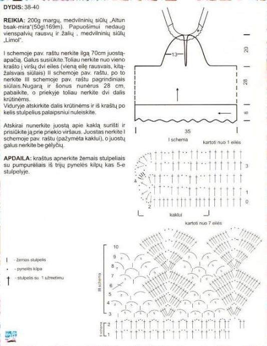 【引用】轉(zhuǎn)載：幾款經(jīng)典的小坎肩和裙子（有圖解） - 丁香花開的日志 - 網(wǎng)易博客 - 云飛揚 - 云飛揚的手作生活