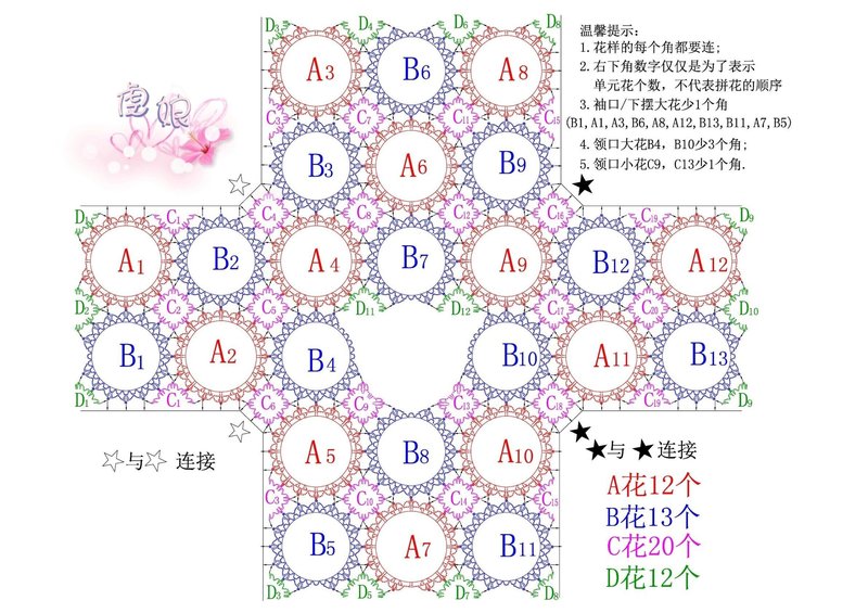 【A-Lin林】花開--經(jīng)典宮廷風(fēng)拼花美衣201612 - A-Lin林 - A-Lin的手工博客