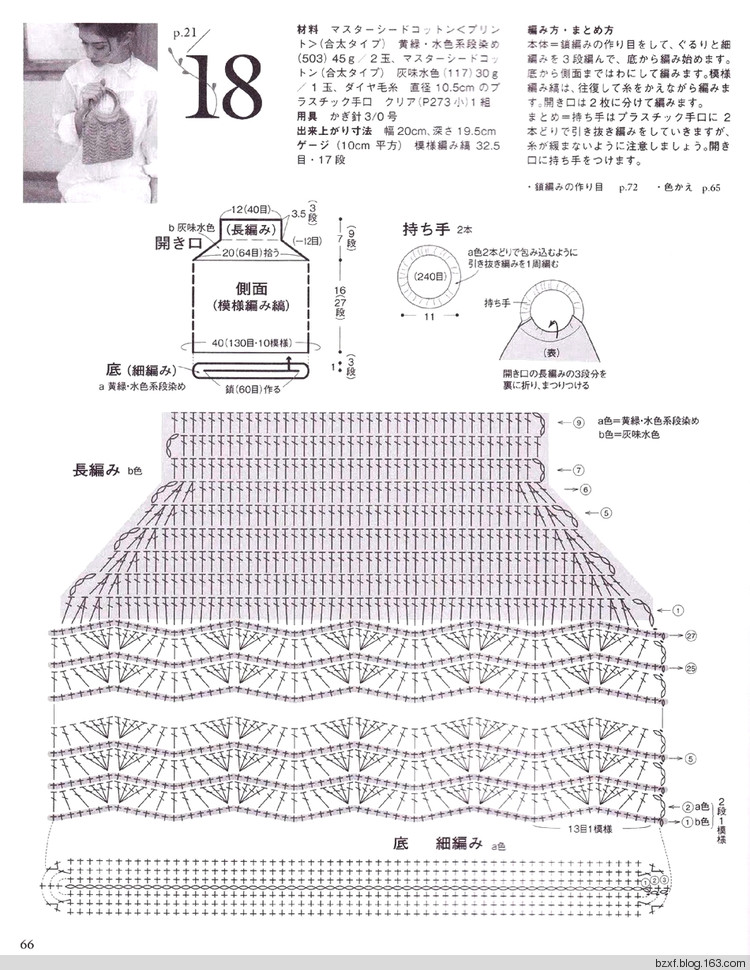 LETS KNIT SERIES HANDMADE № 80109 - 編織幸福 - 編織幸福的博客