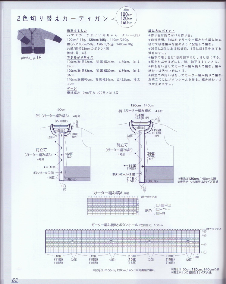 Kids Daily Knit 兒童日常毛衣及小物編織 90-140CM - 失敗的維 - 失敗的維