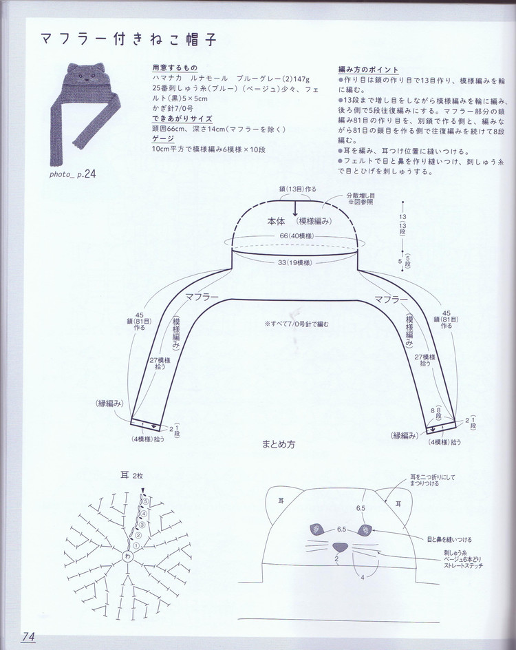 Kids Daily Knit 兒童日常毛衣及小物編織 90-140CM - 失敗的維 - 失敗的維