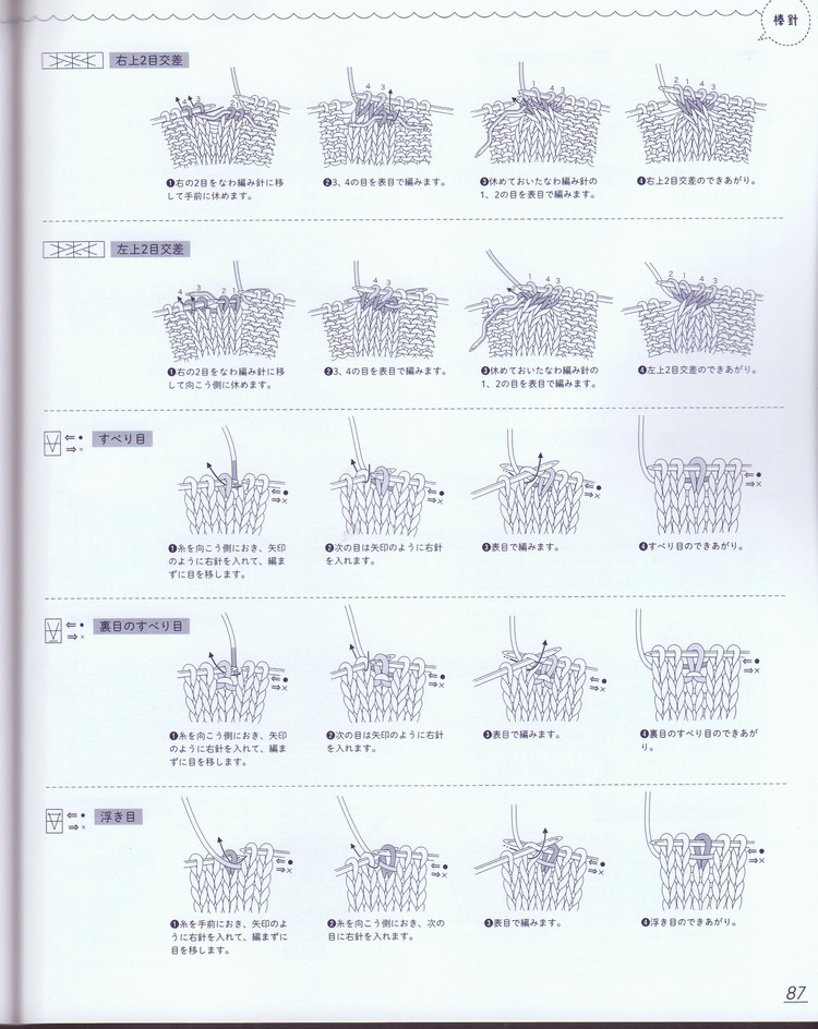 Kids Daily Knit 兒童日常毛衣及小物編織 90-140CM - 失敗的維 - 失敗的維