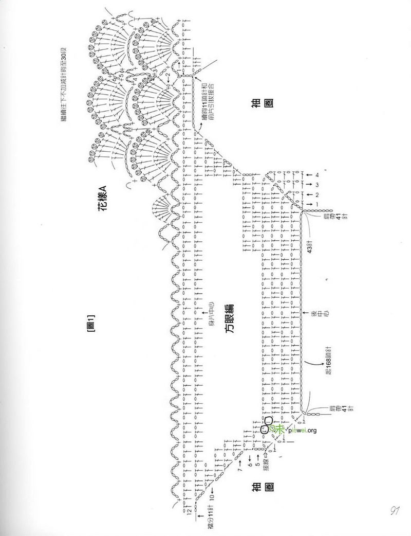 1509——彩虹糖——水墨寶寶鉤裙二 - ty - ty 的 編織博客