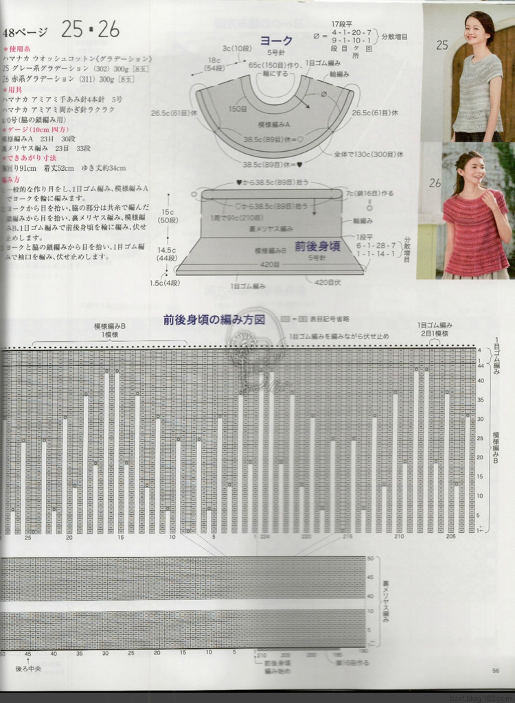 今編2017春夏 - 編織幸福 - 編織幸福的博客