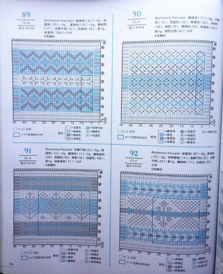 可單片使用的100種北歐風(fēng)棒針編織花樣 - 壹一 - 壹一的博客