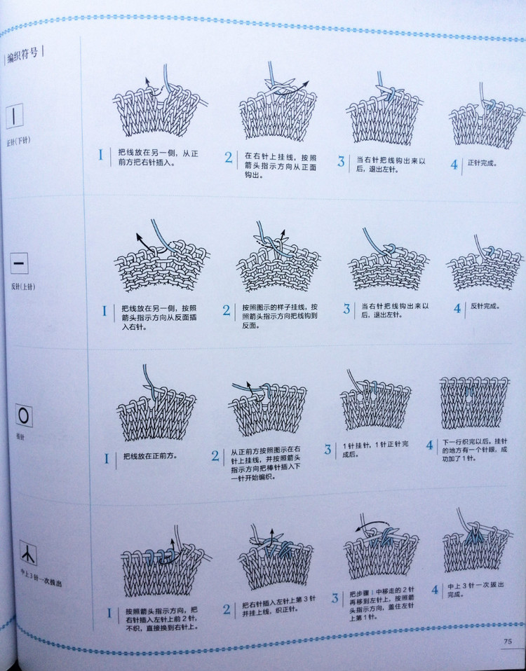 可單片使用的100種北歐風(fēng)棒針編織花樣 - 壹一 - 壹一的博客
