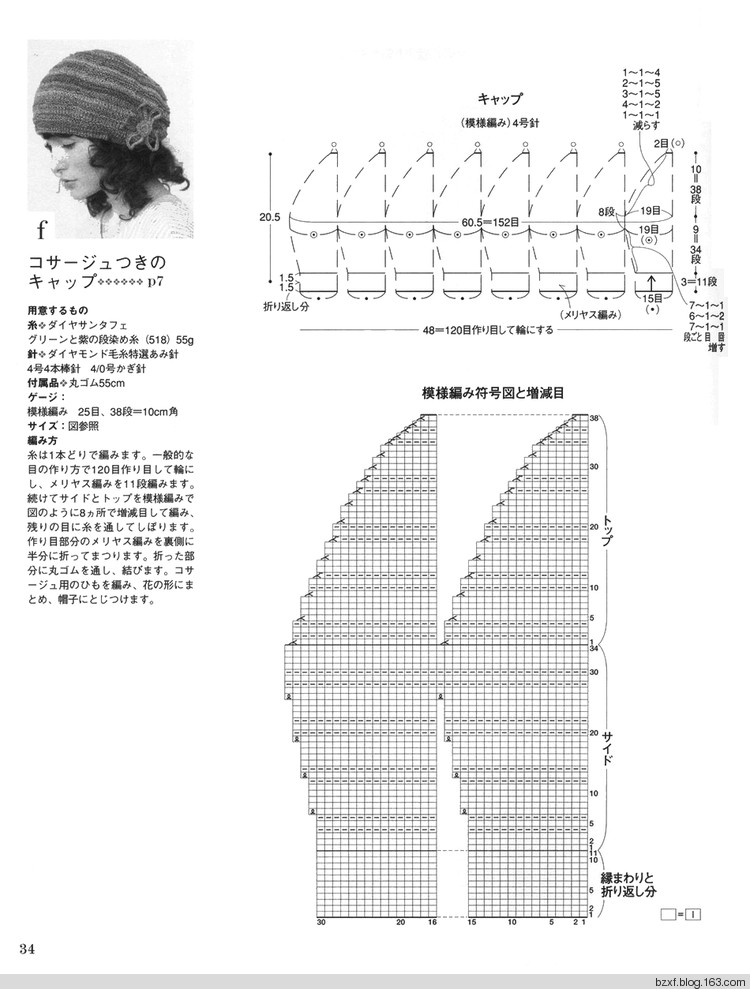 Ondori. Hand made. I love knit 2008 - 編織幸福 - 編織幸福的博客