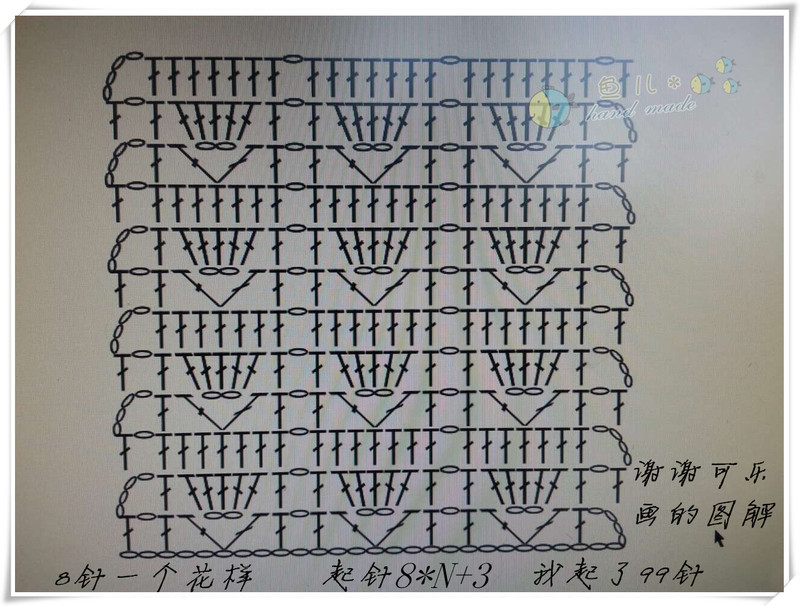 麥穗~~~男款圍巾   01 - 魚兒 - 魚兒的小溪