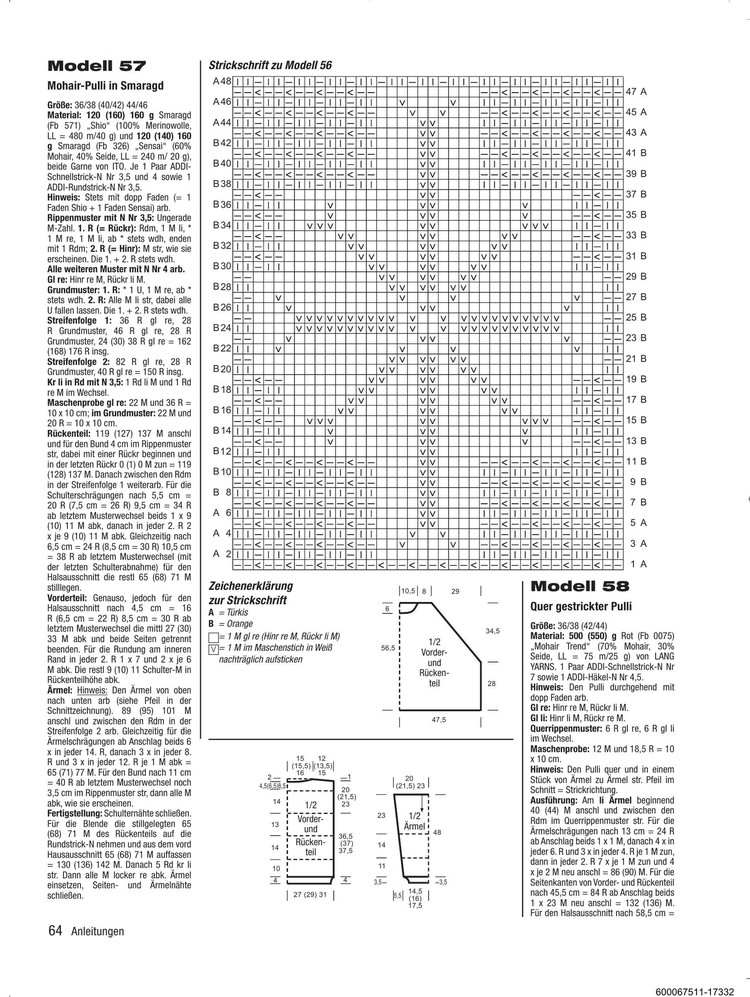 Stricktrends №4 Winter 2016 - 輕描淡寫(xiě) - 輕描淡寫(xiě)