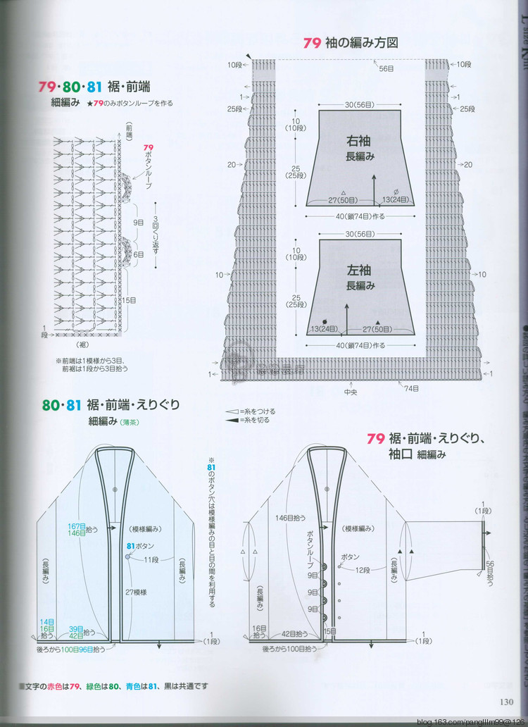 手編大好 20周年特別紀念 - 梨花帶雨翻譯 - 我的博客