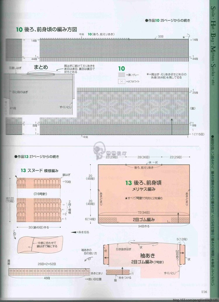 手編大好 20周年特別紀念 - 梨花帶雨翻譯 - 我的博客