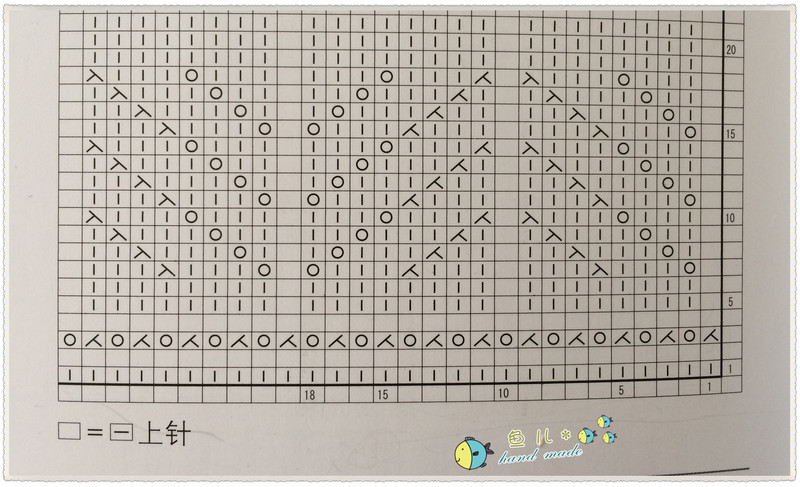 藍(lán)精靈~~~長(zhǎng)款毛衣  42 - 魚兒 - 魚兒的小溪