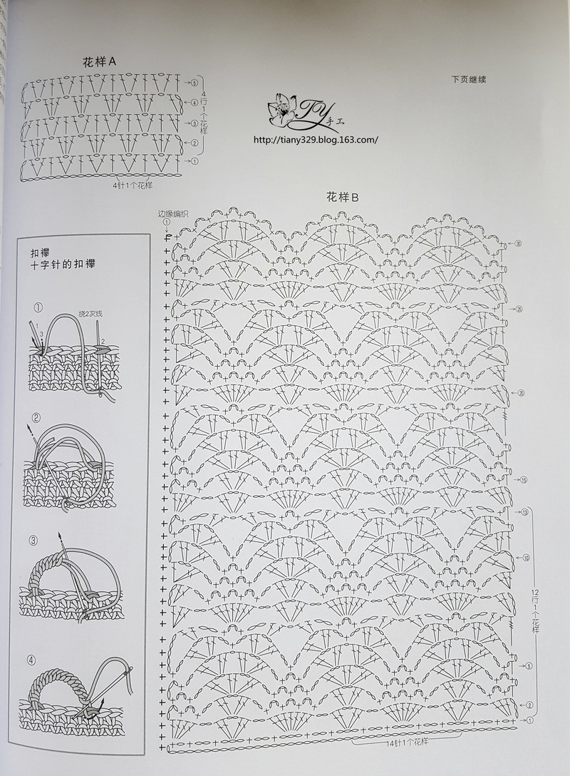 1616——清嵐——3天完工的七分袖開衫 - ty - ty 的 編織博客