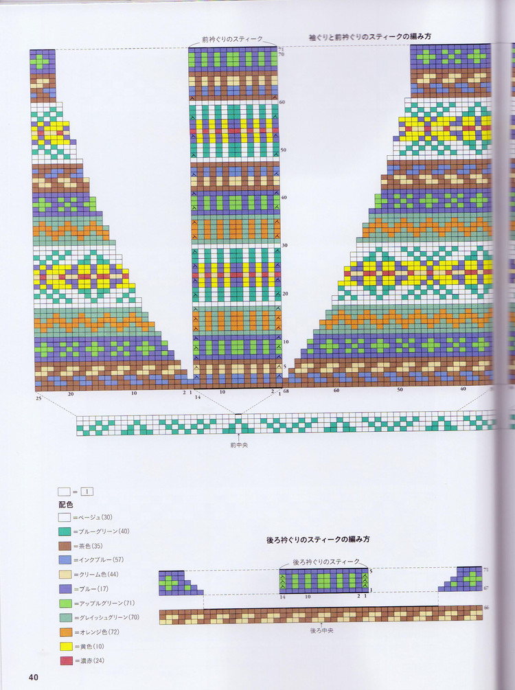 Fair Isle and Nordic 2016 - 輕描淡寫 - 輕描淡寫