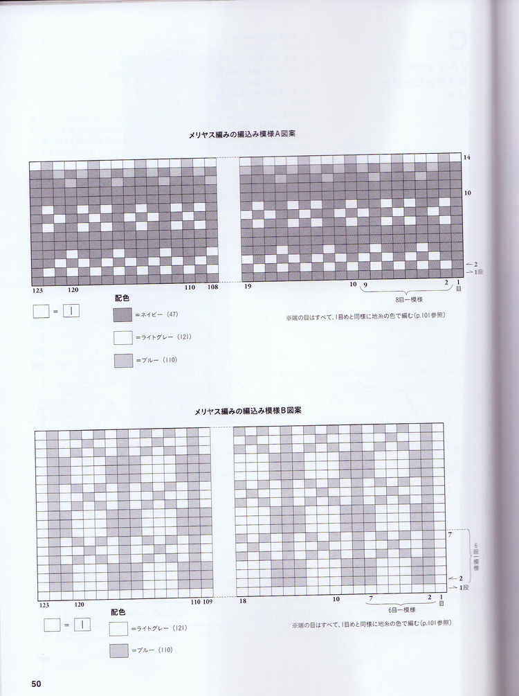 Fair Isle and Nordic 2016 - 輕描淡寫 - 輕描淡寫