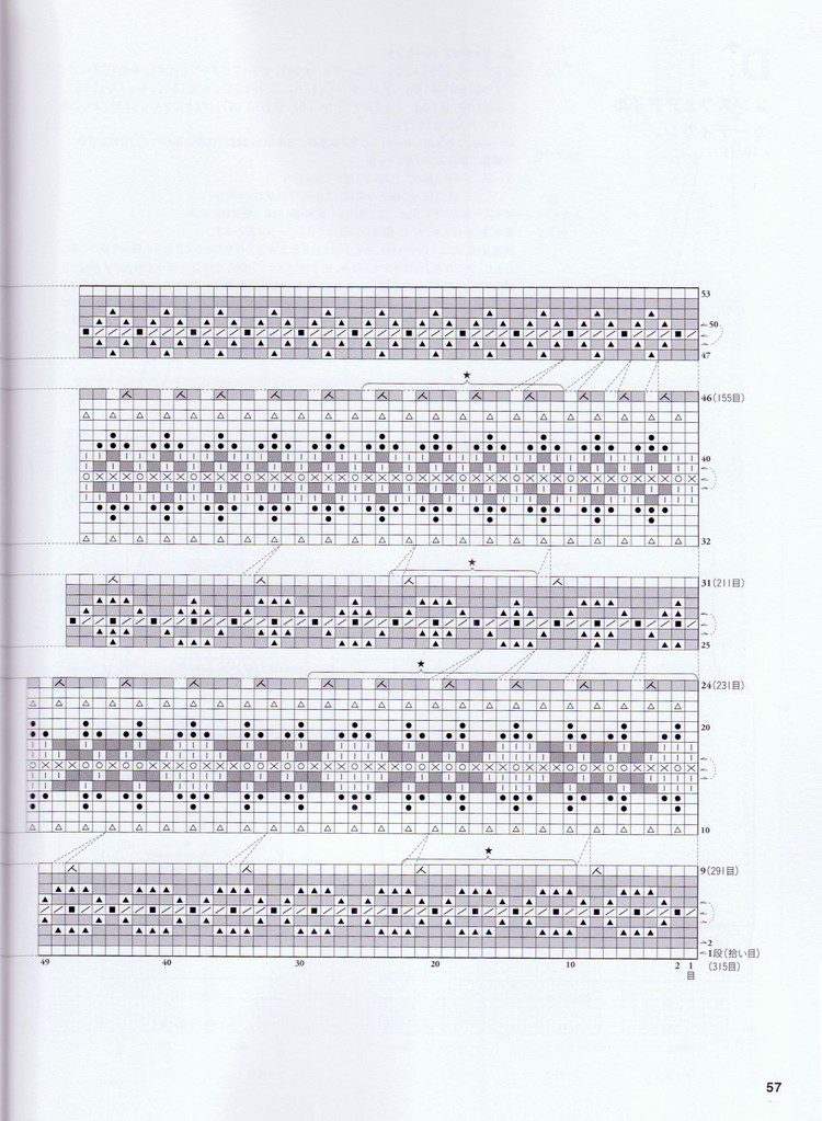 Fair Isle and Nordic 2016 - 輕描淡寫 - 輕描淡寫