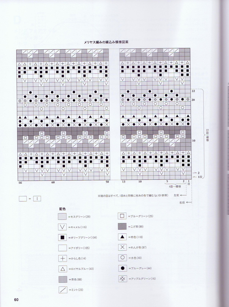 Fair Isle and Nordic 2016 - 輕描淡寫 - 輕描淡寫