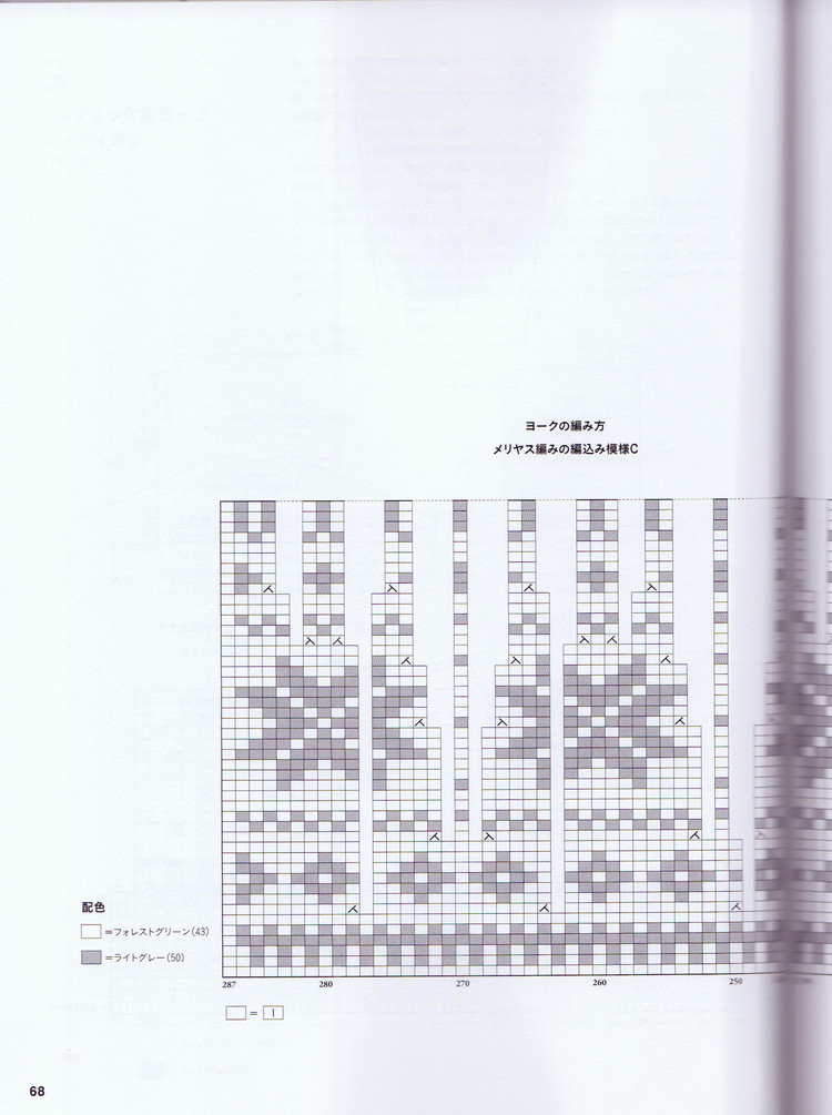 Fair Isle and Nordic 2016 - 輕描淡寫 - 輕描淡寫