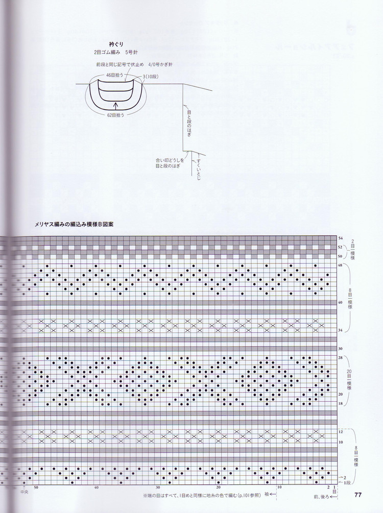 Fair Isle and Nordic 2016 - 輕描淡寫 - 輕描淡寫