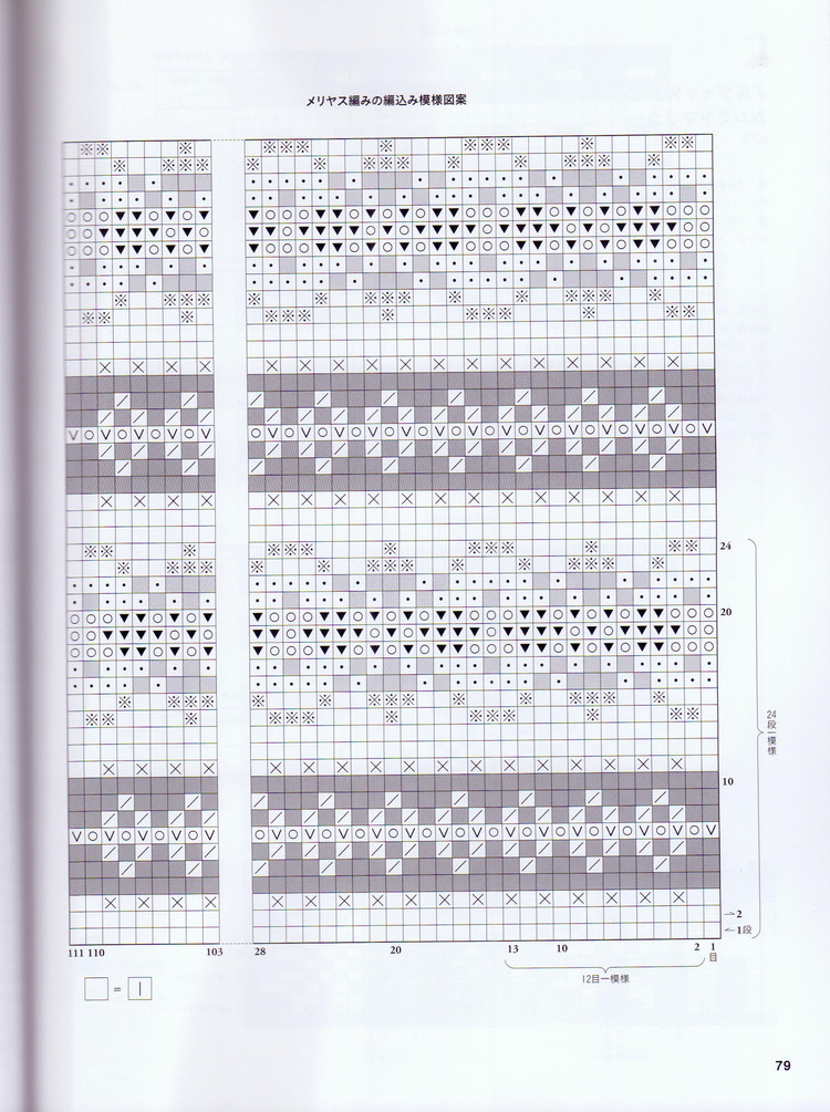 Fair Isle and Nordic 2016 - 輕描淡寫 - 輕描淡寫