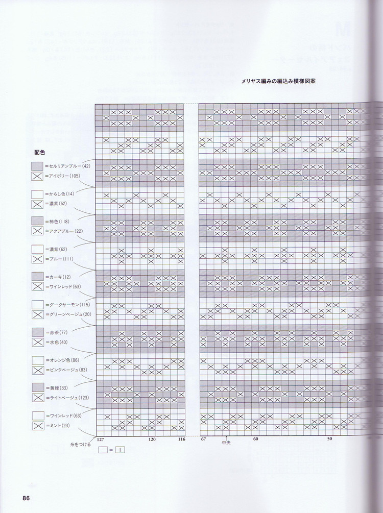 Fair Isle and Nordic 2016 - 輕描淡寫 - 輕描淡寫