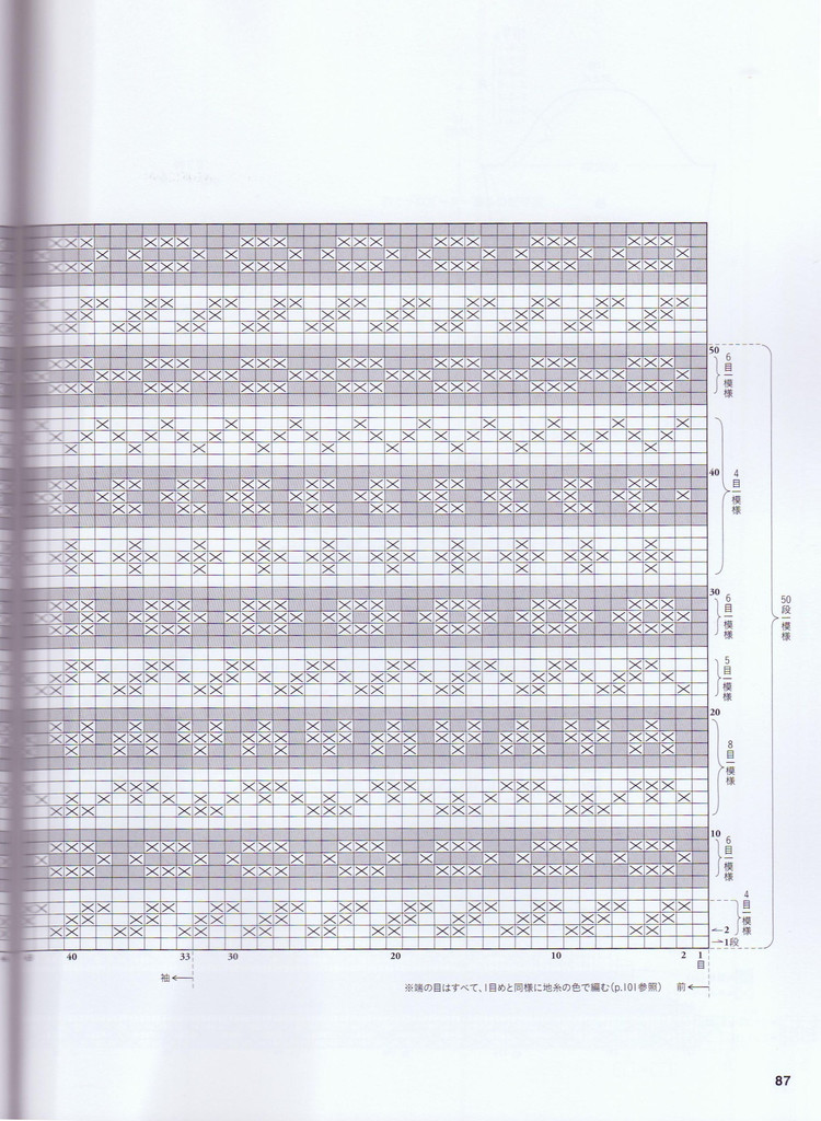 Fair Isle and Nordic 2016 - 輕描淡寫 - 輕描淡寫