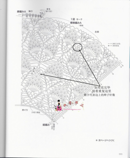 雀羽--長裙--018 - 碧海---纏夢 - 天香手工---編織小窩