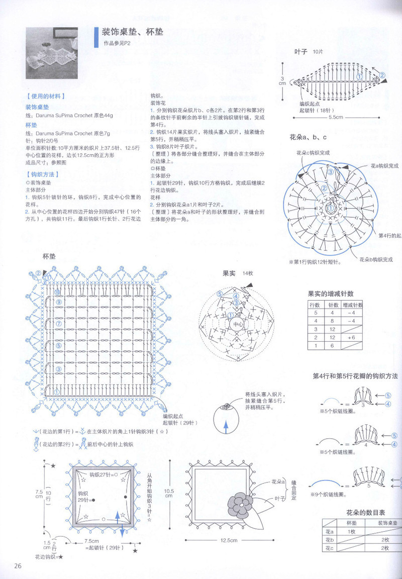 【轉(zhuǎn)載】頂級(jí)設(shè)計(jì)師的蕾絲花樣編織  - 荷塘秀色 - 茶之韻