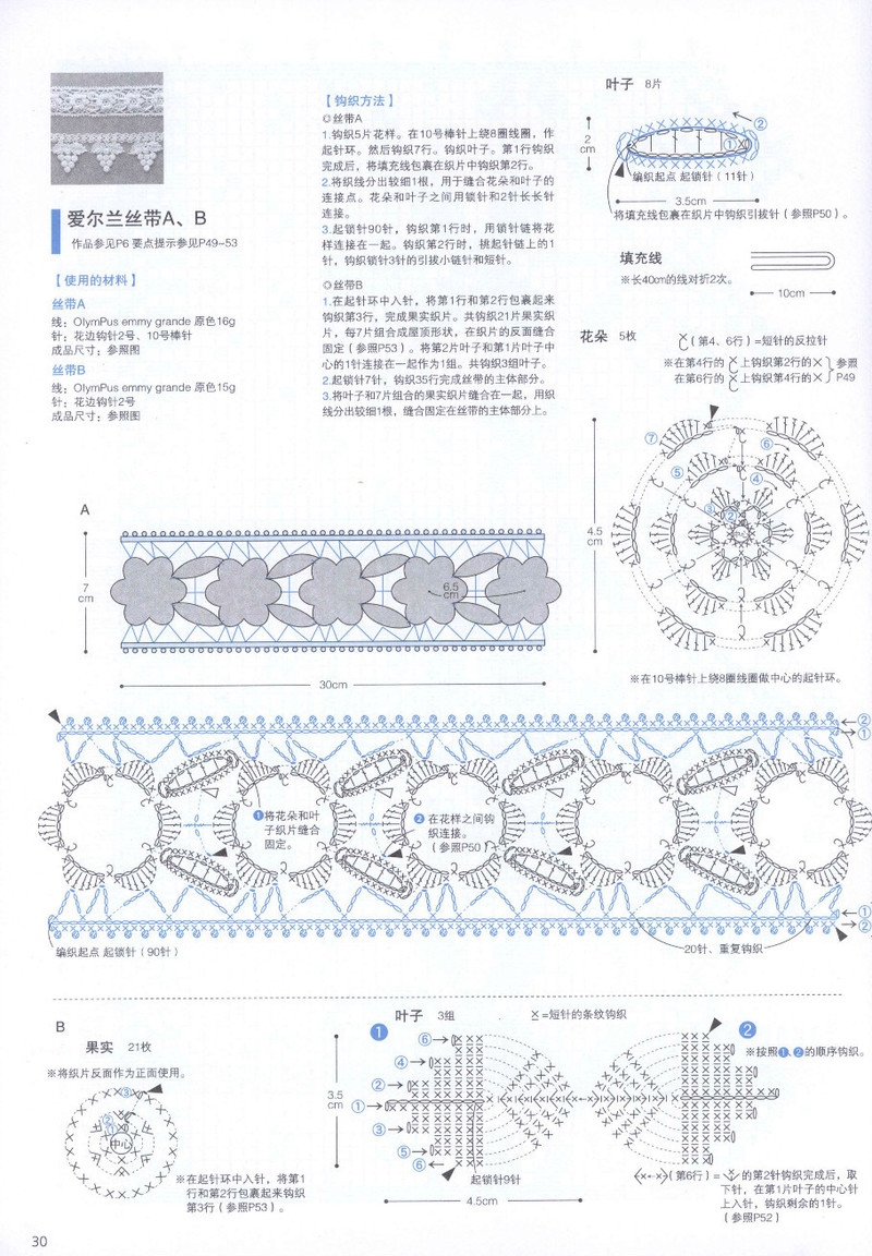 【轉(zhuǎn)載】頂級(jí)設(shè)計(jì)師的蕾絲花樣編織  - 荷塘秀色 - 茶之韻