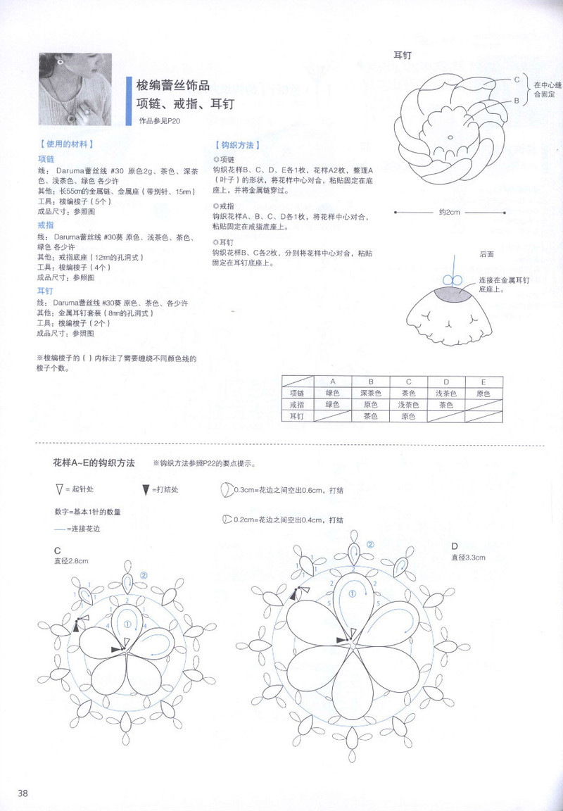 【轉(zhuǎn)載】頂級(jí)設(shè)計(jì)師的蕾絲花樣編織  - 荷塘秀色 - 茶之韻