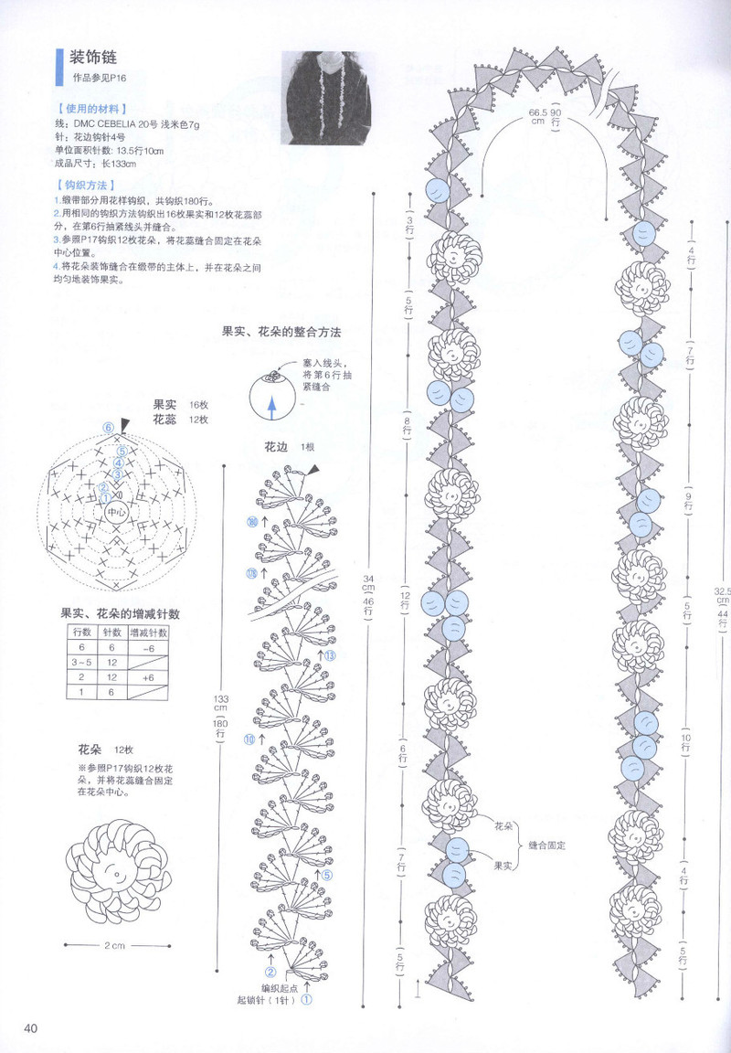 【轉(zhuǎn)載】頂級(jí)設(shè)計(jì)師的蕾絲花樣編織  - 荷塘秀色 - 茶之韻