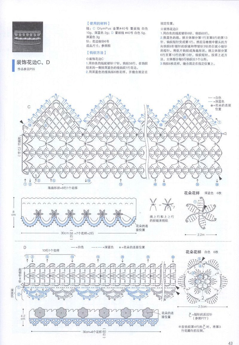 【轉(zhuǎn)載】頂級(jí)設(shè)計(jì)師的蕾絲花樣編織  - 荷塘秀色 - 茶之韻