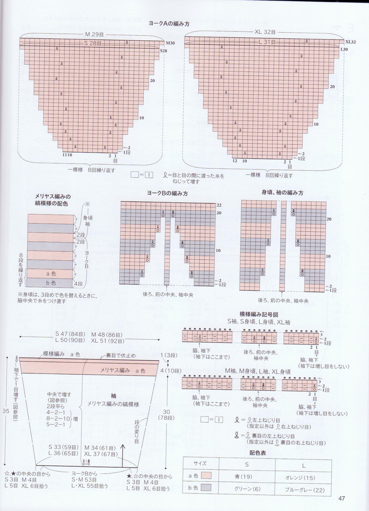 S.M.L.XL KNIT By MICHIYO - 失敗的維 - 失敗的維