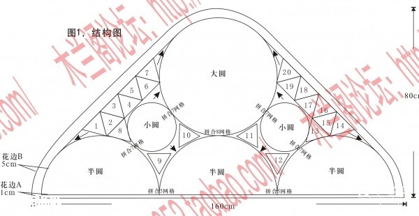 木蘭閣毛蕾絲披肩圖解 - 梧桐細(xì)雨 - 纖纖素手閣