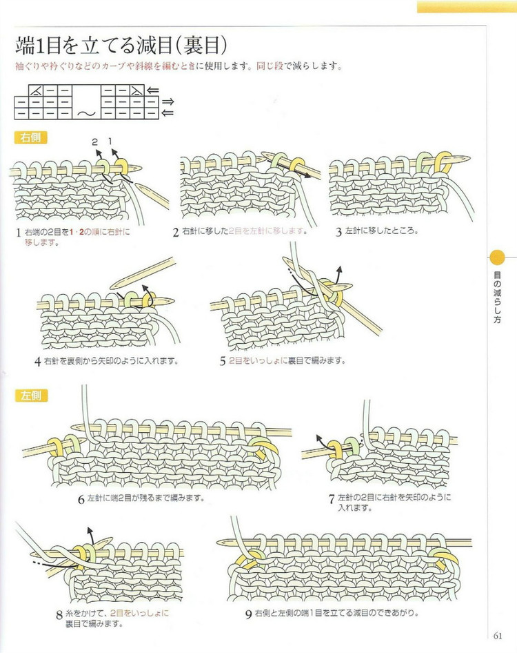 日文 棒針編織基礎(chǔ)大全  (2) - 紫蘇 - 紫蘇的博客