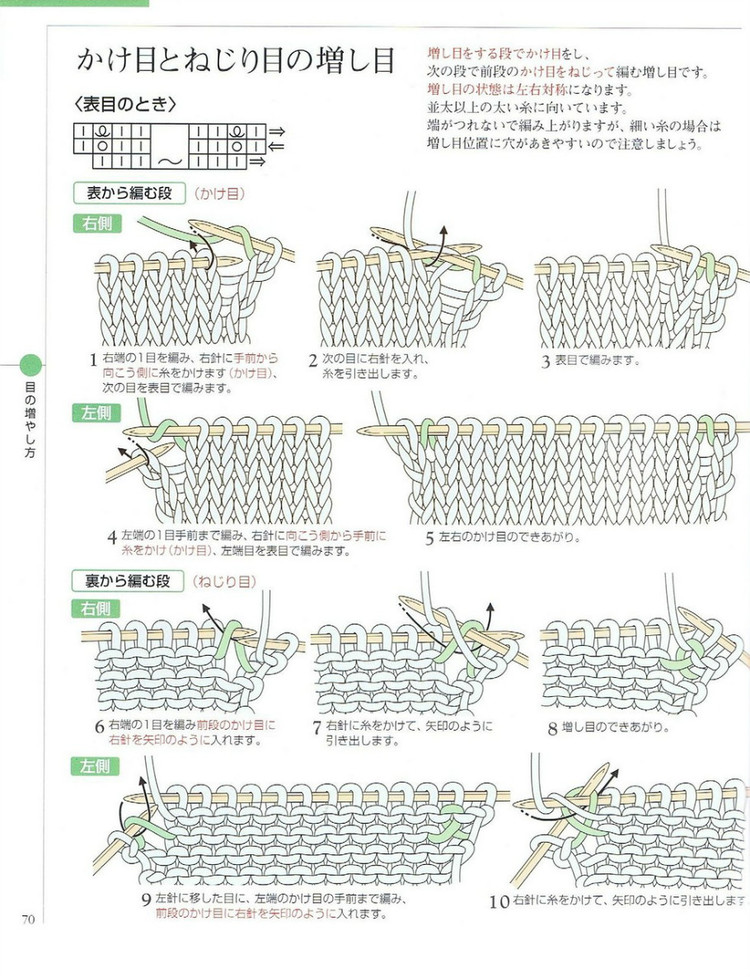 日文 棒針編織基礎(chǔ)大全  (2) - 紫蘇 - 紫蘇的博客