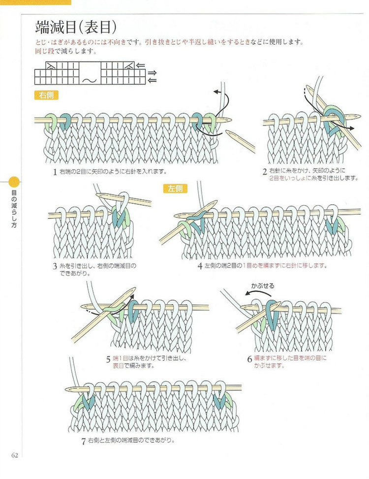 日文 棒針編織基礎(chǔ)大全  (2) - 紫蘇 - 紫蘇的博客
