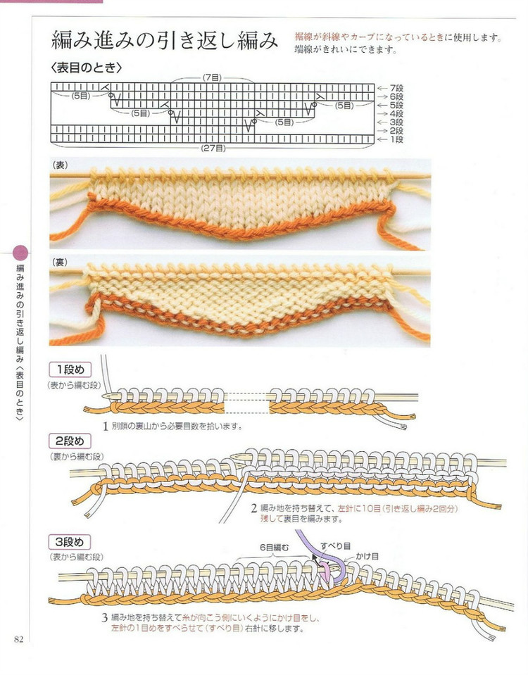 日文 棒針編織基礎(chǔ)大全  (2) - 紫蘇 - 紫蘇的博客