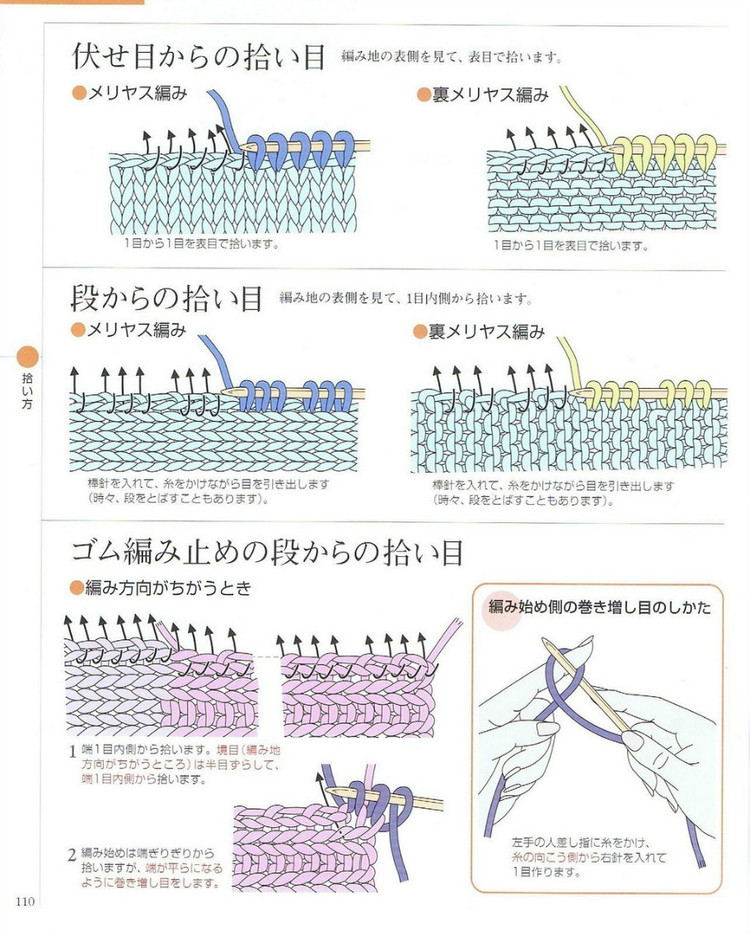 日文 棒針編織基礎(chǔ)大全  (2) - 紫蘇 - 紫蘇的博客