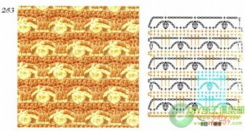 【轉(zhuǎn)載】雙色線(xiàn)鉤織花樣 - A-Lin林 - A-Lin的手工博客