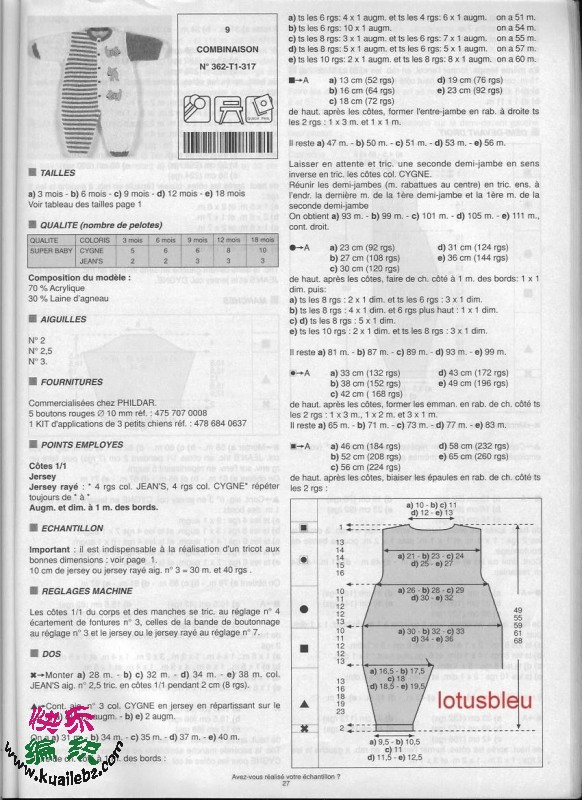 【引用譯文】棒針幼兒連體服 - 壹一 - 壹一的博客