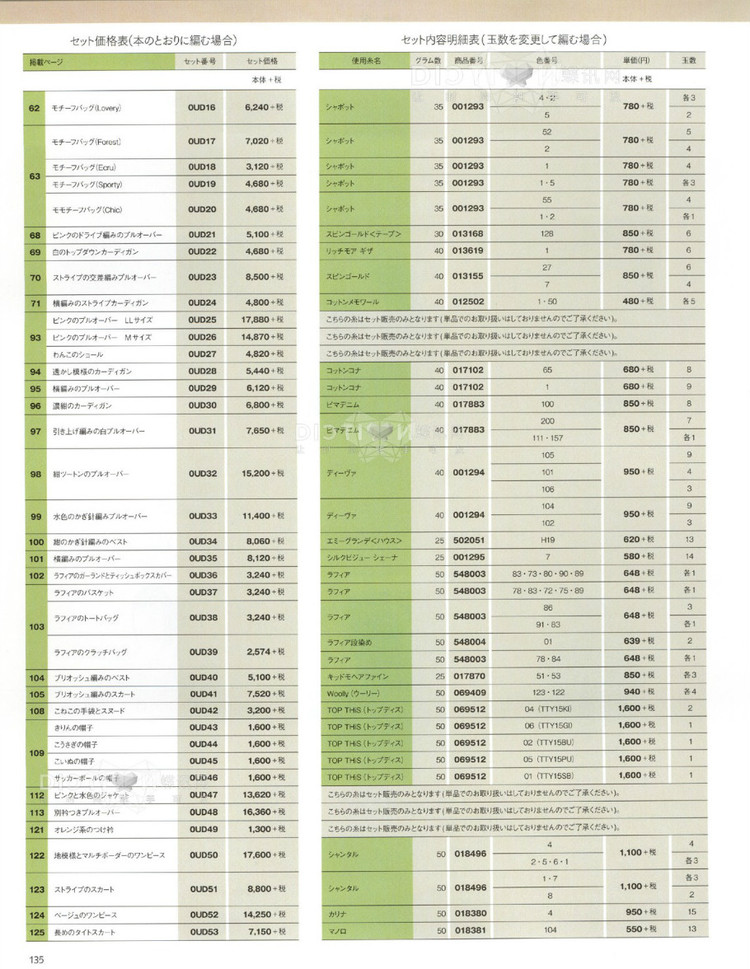 2016年毛線球春季刊 - 青煙渺渺 - 青煙渺渺